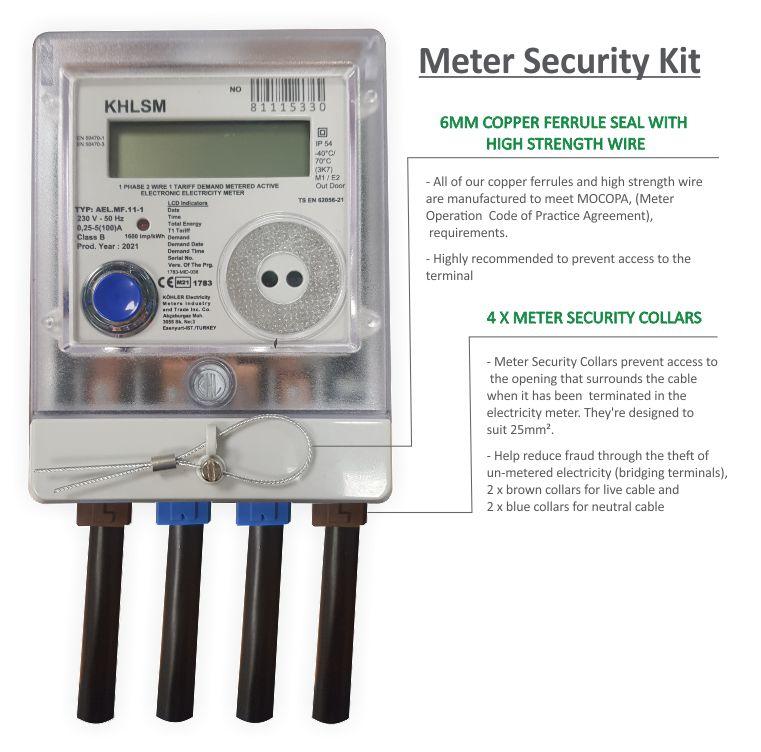 Meter Security Kit Example