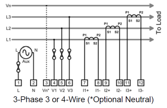 ND Metering Solutions - Cube 300 - Wiring