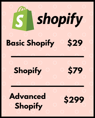 shopify pricing: basic $29, shopify $79, advanced shopify $299