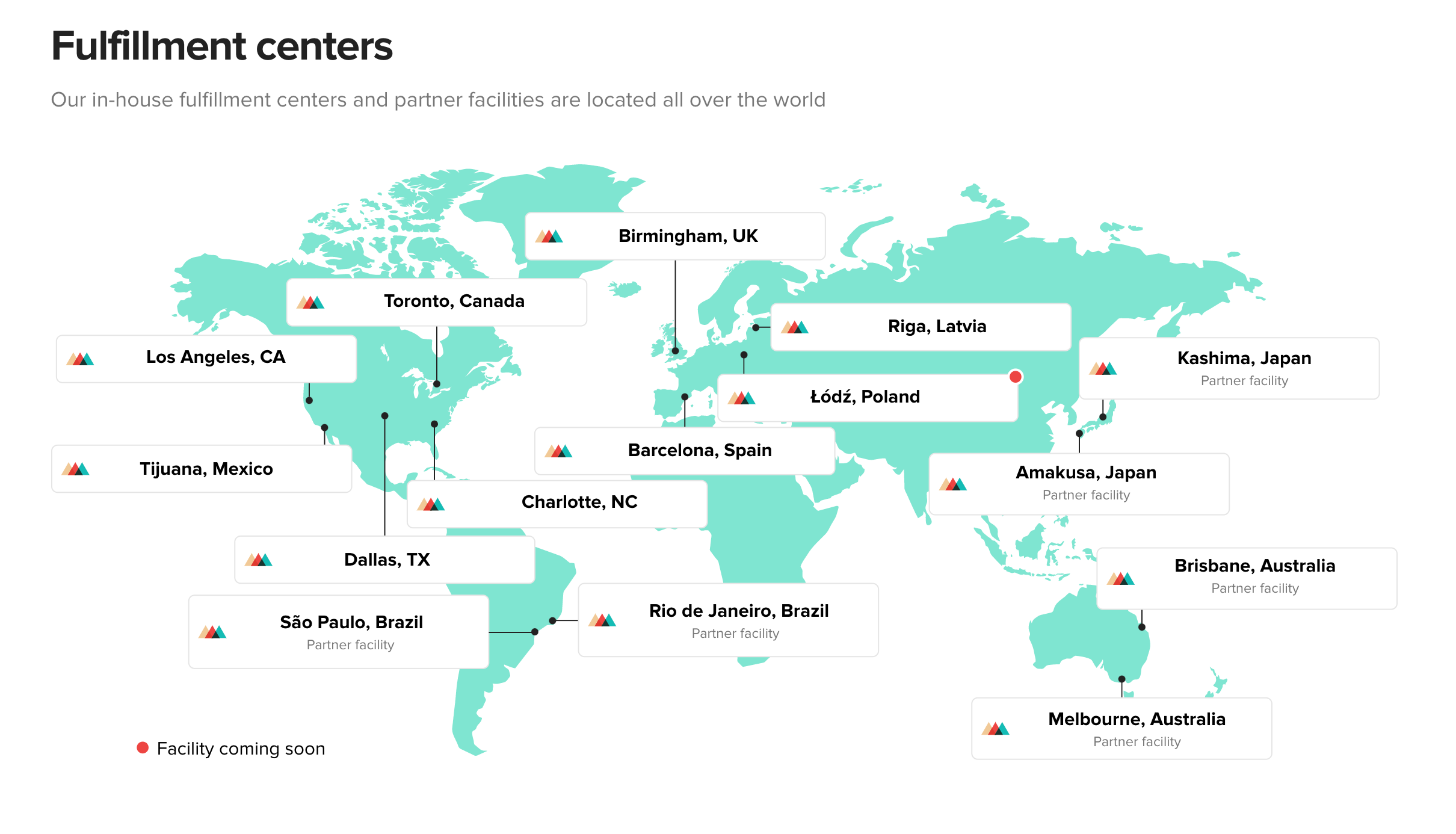 a map showing printful fulfillment centres