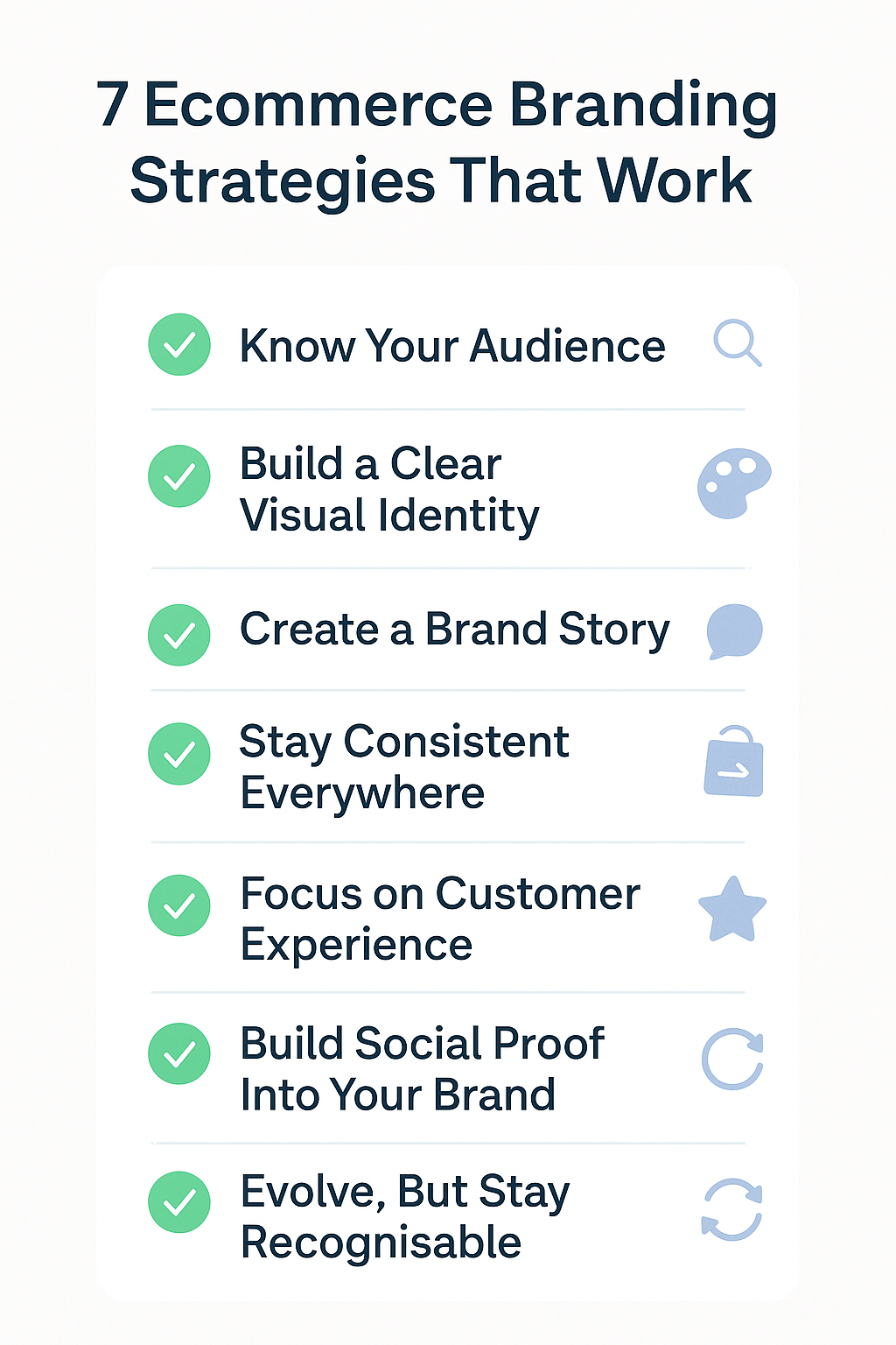Flat-style infographic titled “7 Ecommerce Branding Strategies That Work,” with a vertical checklist of branding tips and icons for each: magnifying glass, palette, speech bubble, shopping bag, star, review star, and refresh symbol. Clean design with green checkmarks and ecommerce-themed colours.