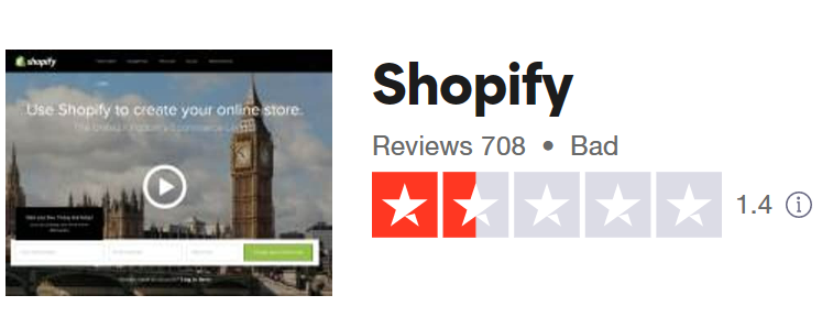 Shopify TrustPilot Review