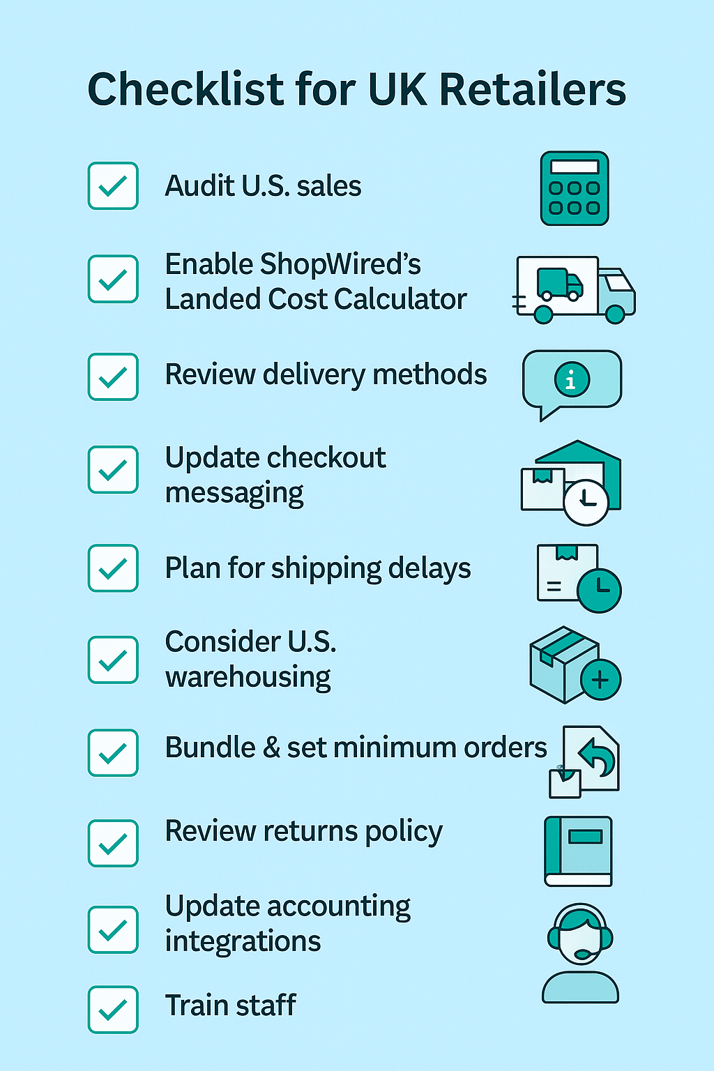 Checklist infographic for UK retailers preparing for the end of the U.S. de minimis exemption, including auditing sales, enabling ShopWired’s Landed Cost Calculator, reviewing delivery methods, updating checkout messaging, planning for shipping delays, considering U.S. warehousing, bundling, reviewing returns, updating accounting integrations, and training staff.