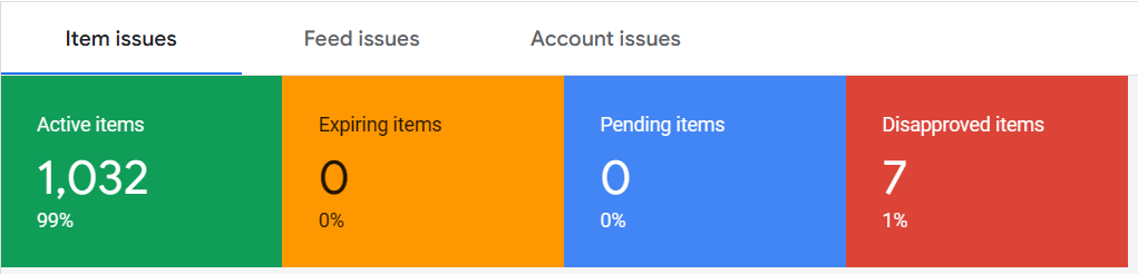 Google Merchant Center- Pending and Disapproved Items