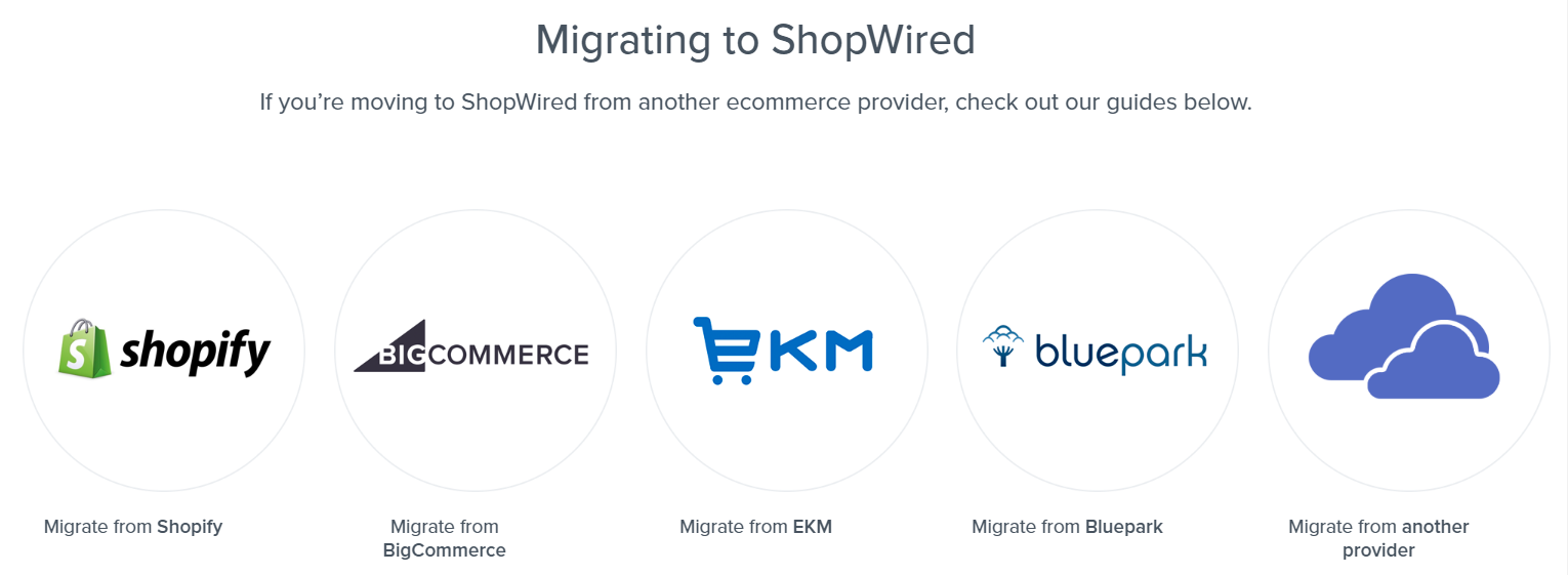 ShopWired Migration Guides