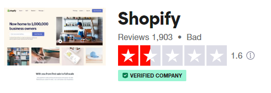 shopify trustpilot score 1.6/5.0