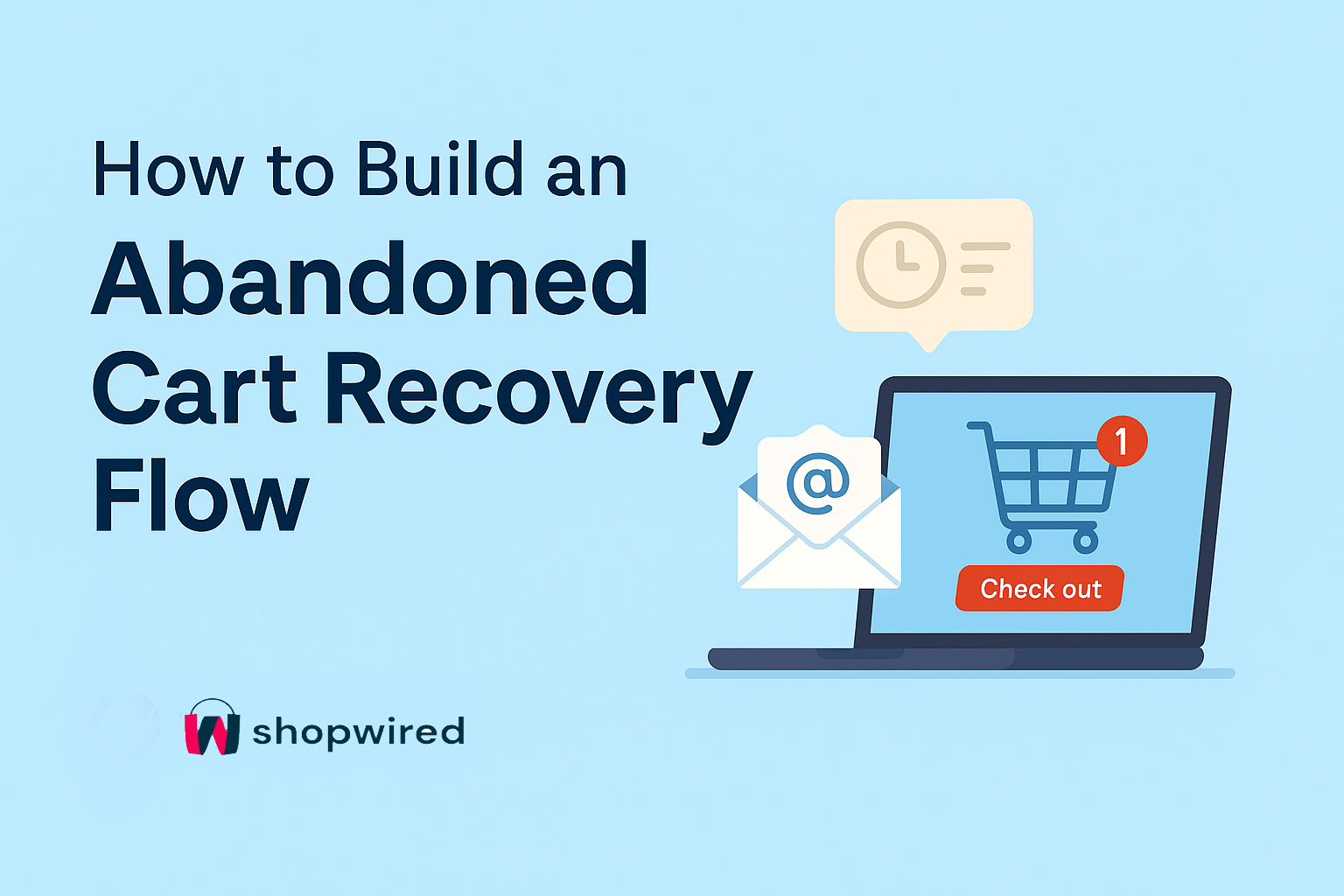 Header image showing a laptop with an abandoned cart notification and email icons, titled “How to Build an Abandoned Cart Recovery Flow” for ShopWired.