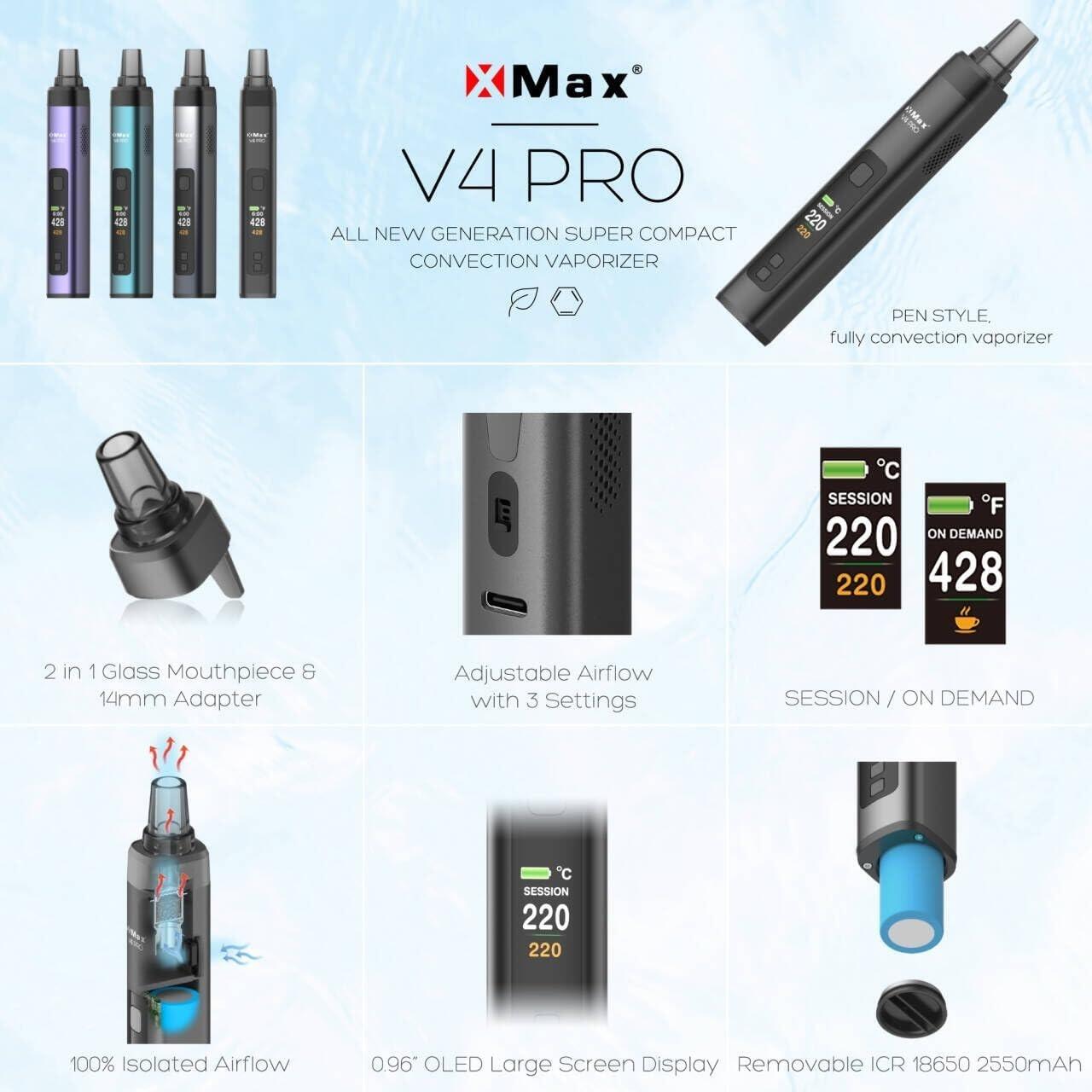 XMAX V4 Pro technical specification sheet and usage guide