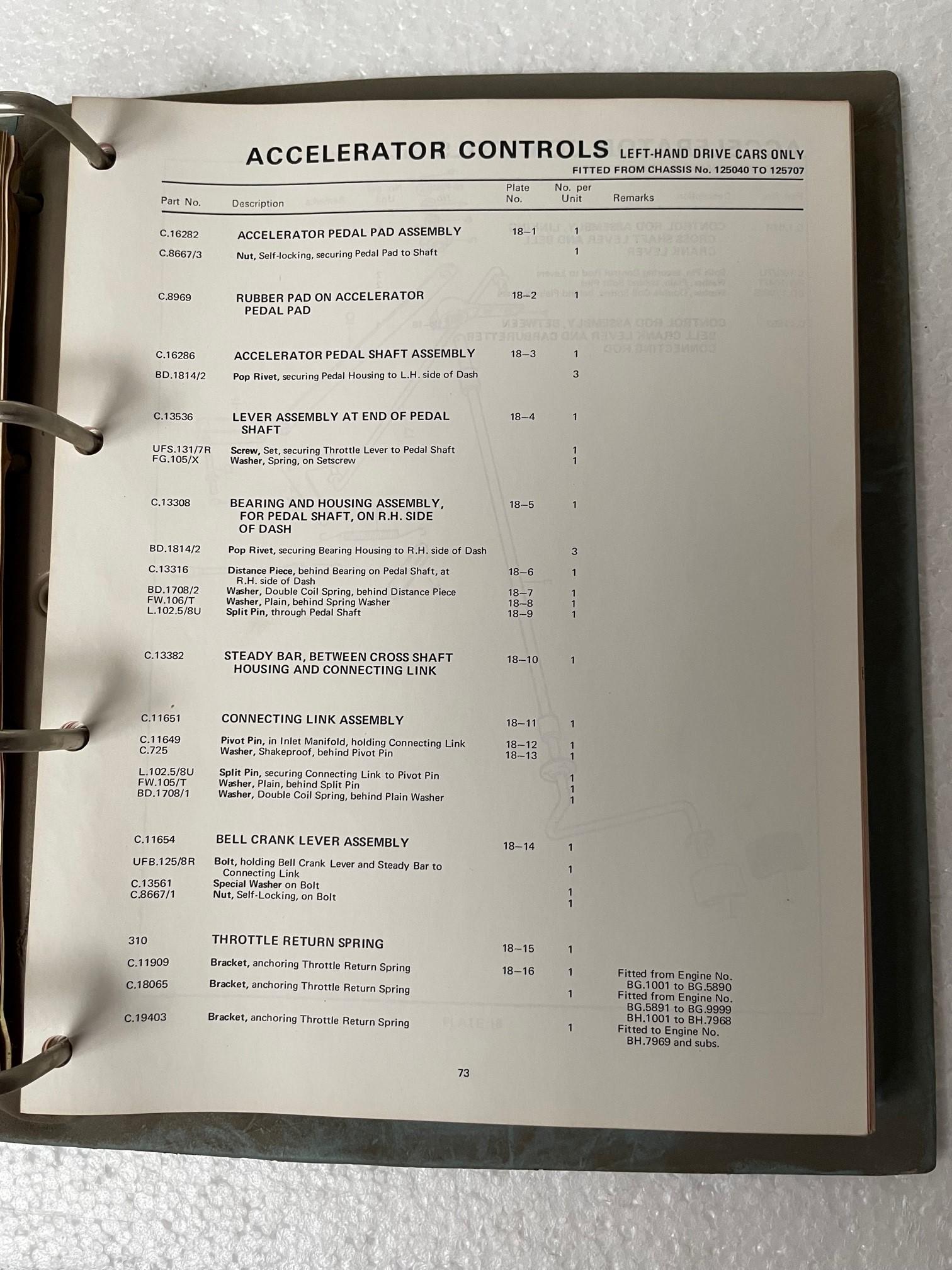 ORIGINAL 1969 JAGUAR MARK 2 2.4 & 240 SPARE PARTS CATALOGUE J33