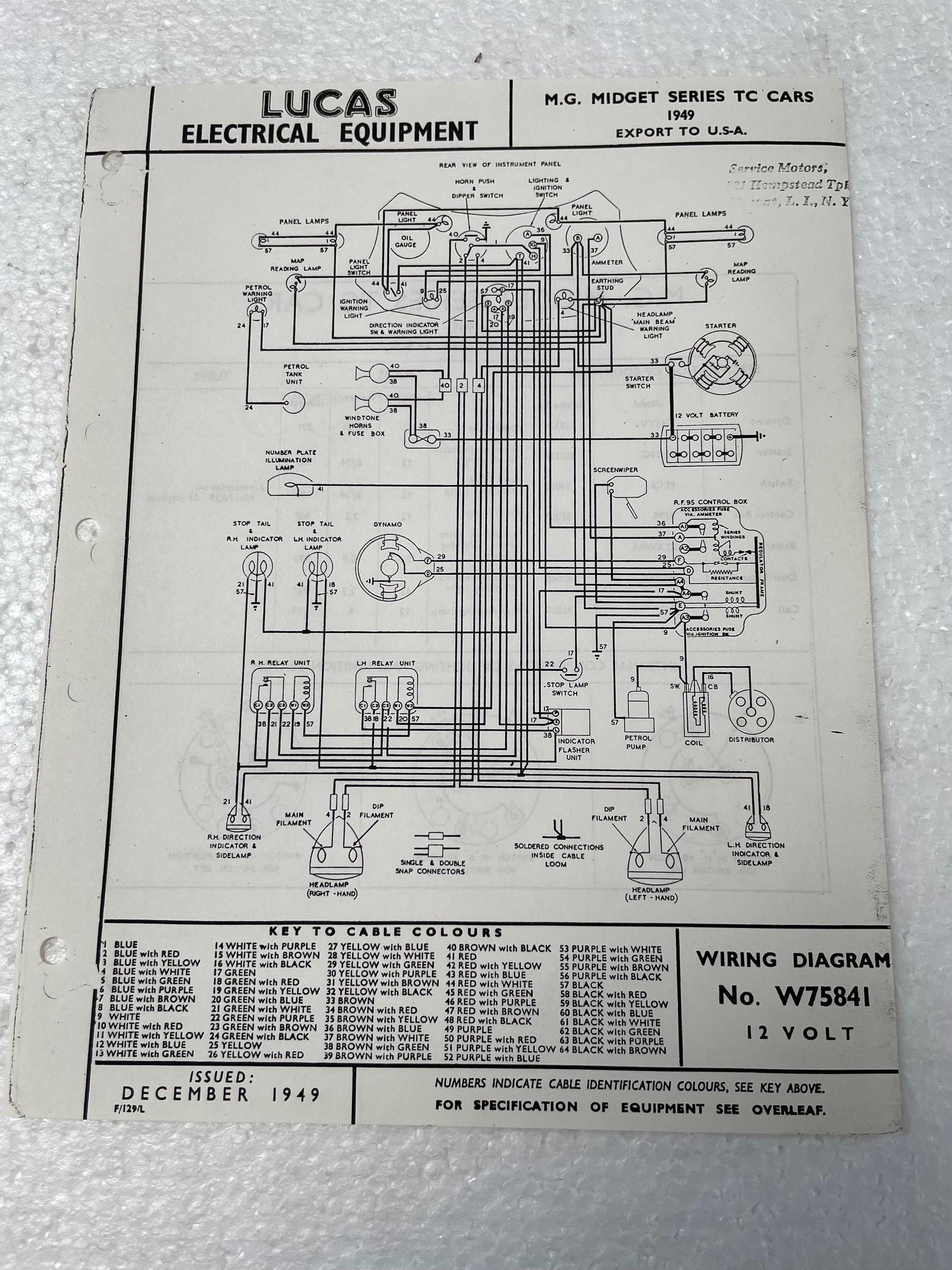 where can i find a midget wiring diagram