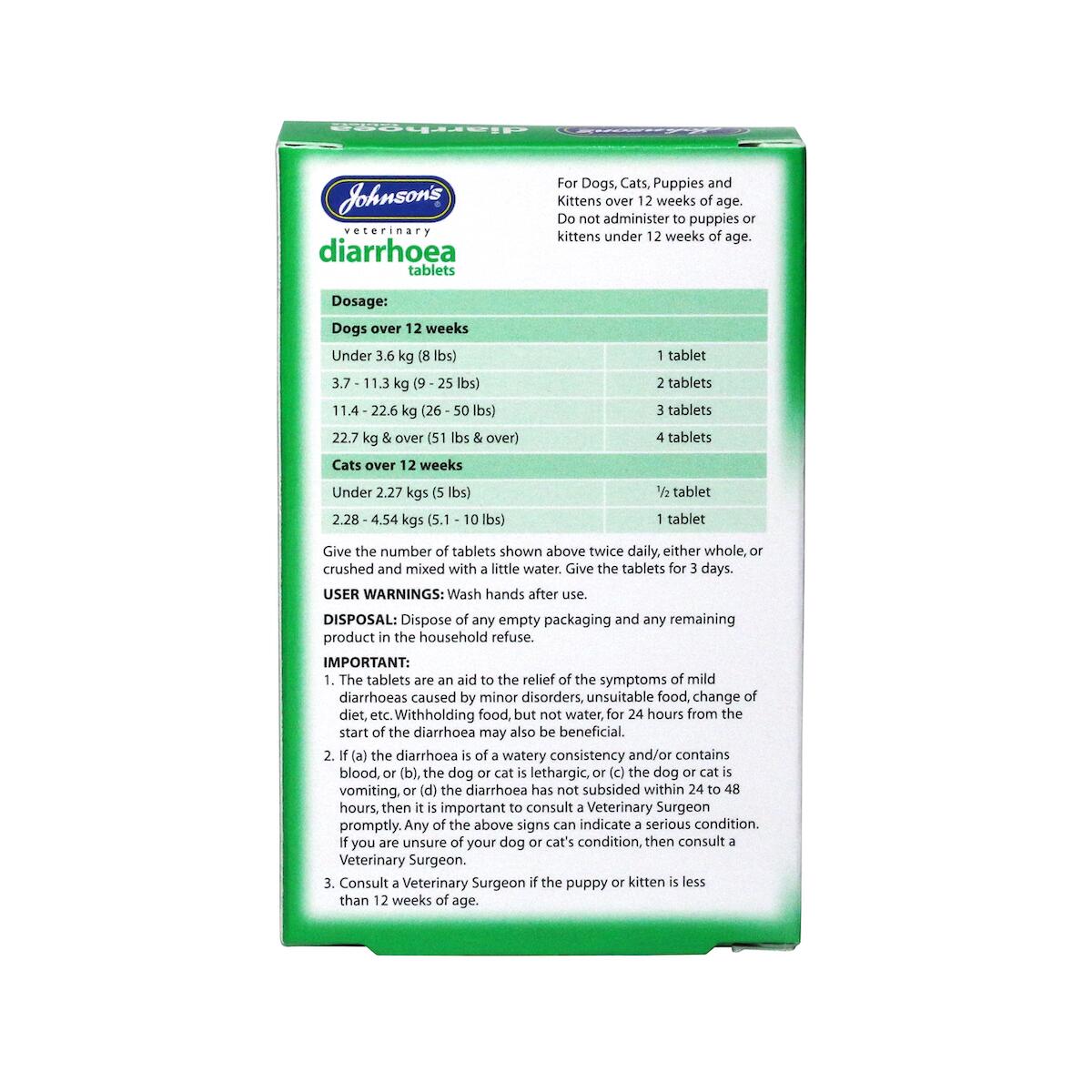 diarrhoea-tablets-02.jpg