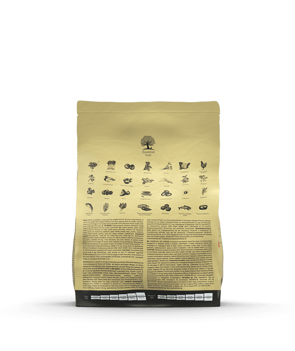 Essential the Jaguar Cat Food