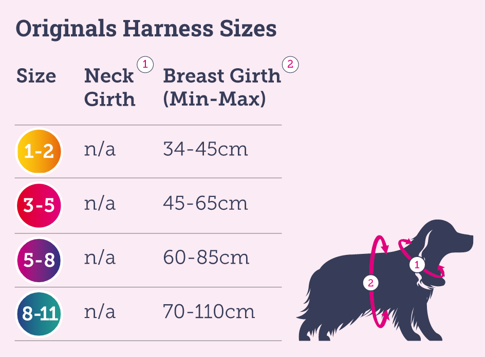 Lifepul harness deals