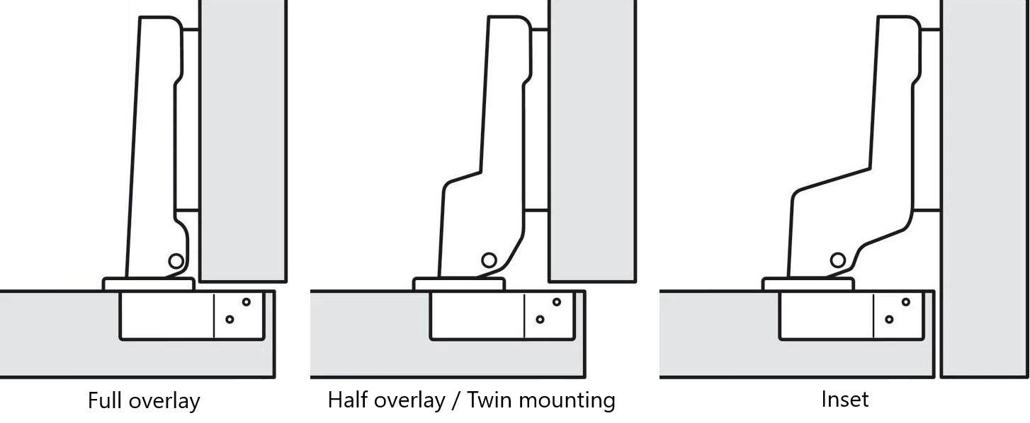 GUIDE Concealed Hinges