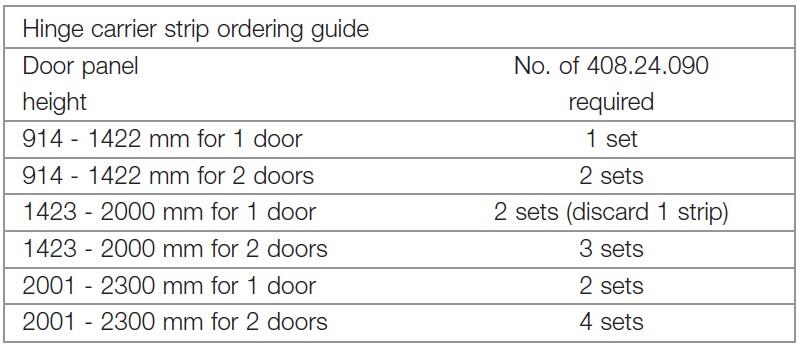 40824090-table.jpg