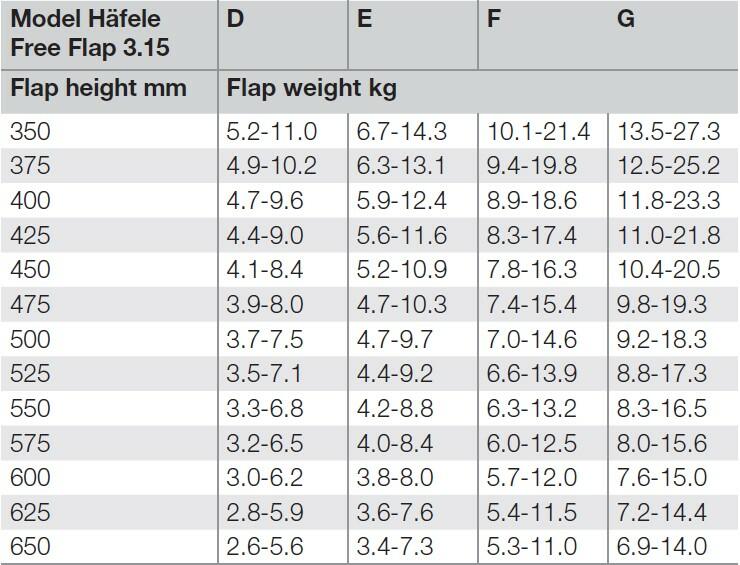 freespace1-11-table.jpg
