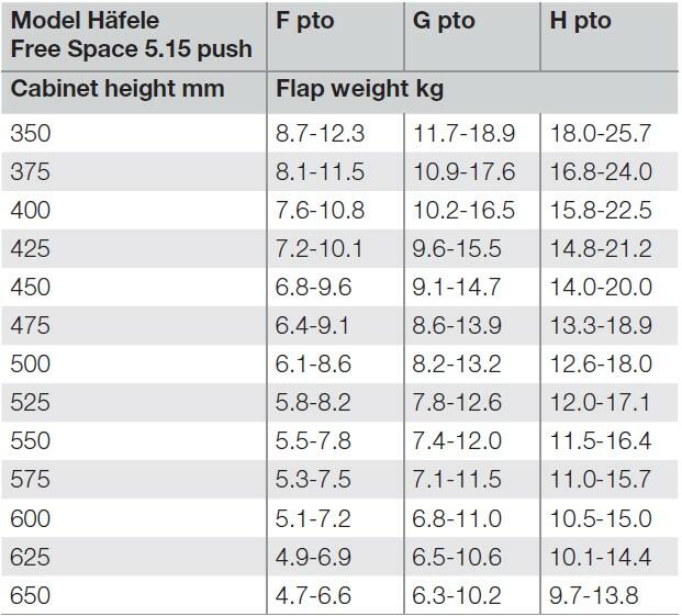 freespace5-15-table.jpg