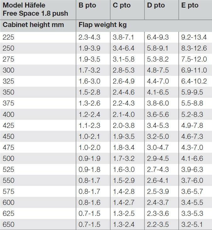 freespace1-11-table.jpg
