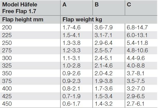 freespace1-11-table.jpg