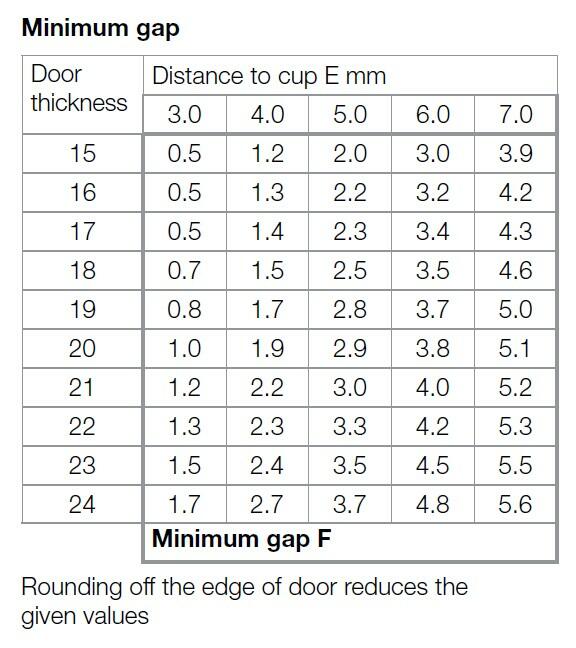 hm310-155-table1.jpg
