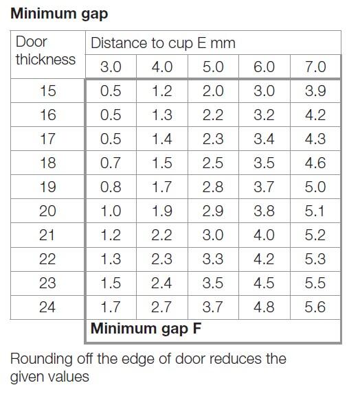 metalla310-110-fittingtable.jpg