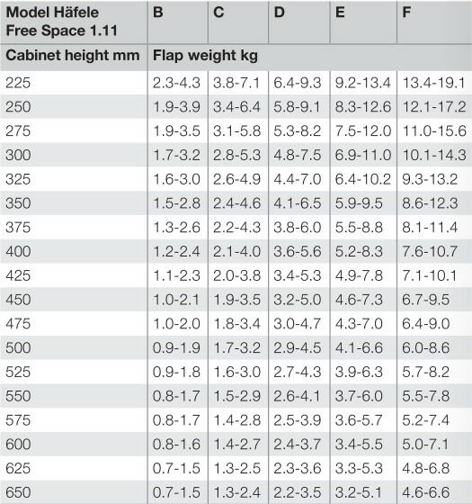 freespace1-11-table.jpg