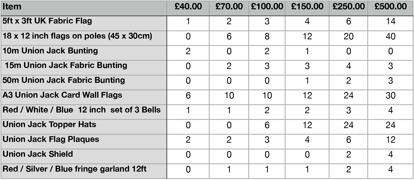 general-internal-external-pack-specs-sheet-1.png
