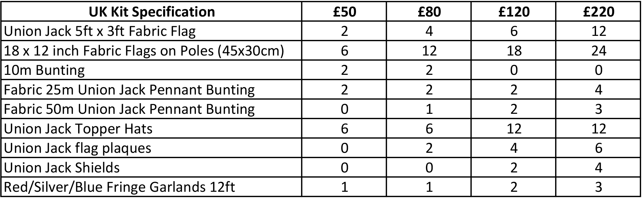 uk-spec-ve-day-2025.png