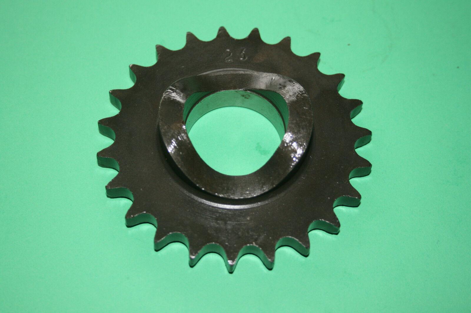 SPROCKETS