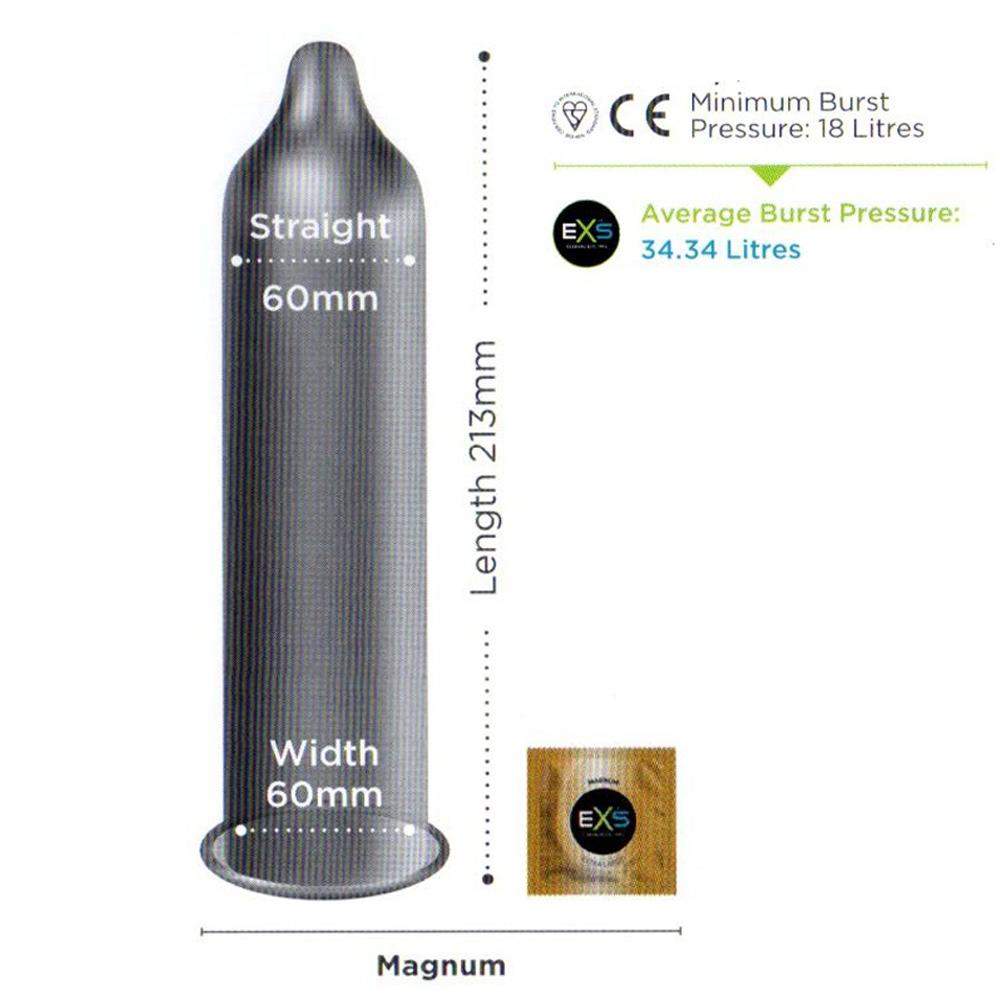 EXS Magnum Condom dimensions