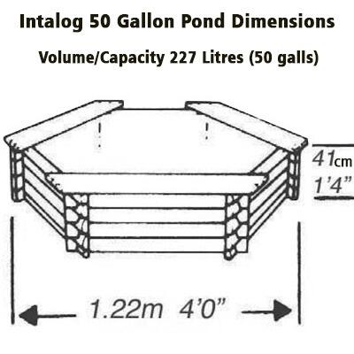 Norlog 50 Gallon Pond With Uv Pump Dimensions 