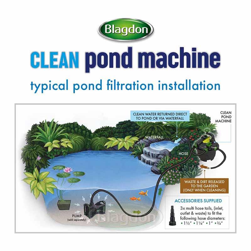 Blagdon Clean Pond Machine 16000 Pressure Filter