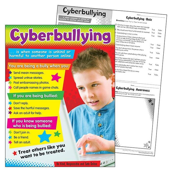 Educational Classroom Posters | Reinforce & Motivate Learning with Colourful Educational Posters