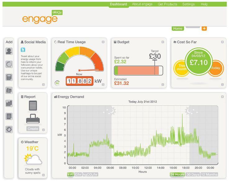 Efergy Engage Hub Energy Data Gateway