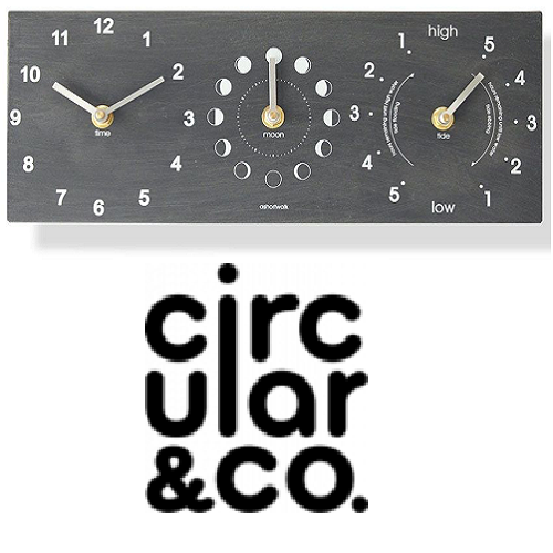 Circular & Co. passionately believe that Circular Design (recycling) can put an end to waste and pollution