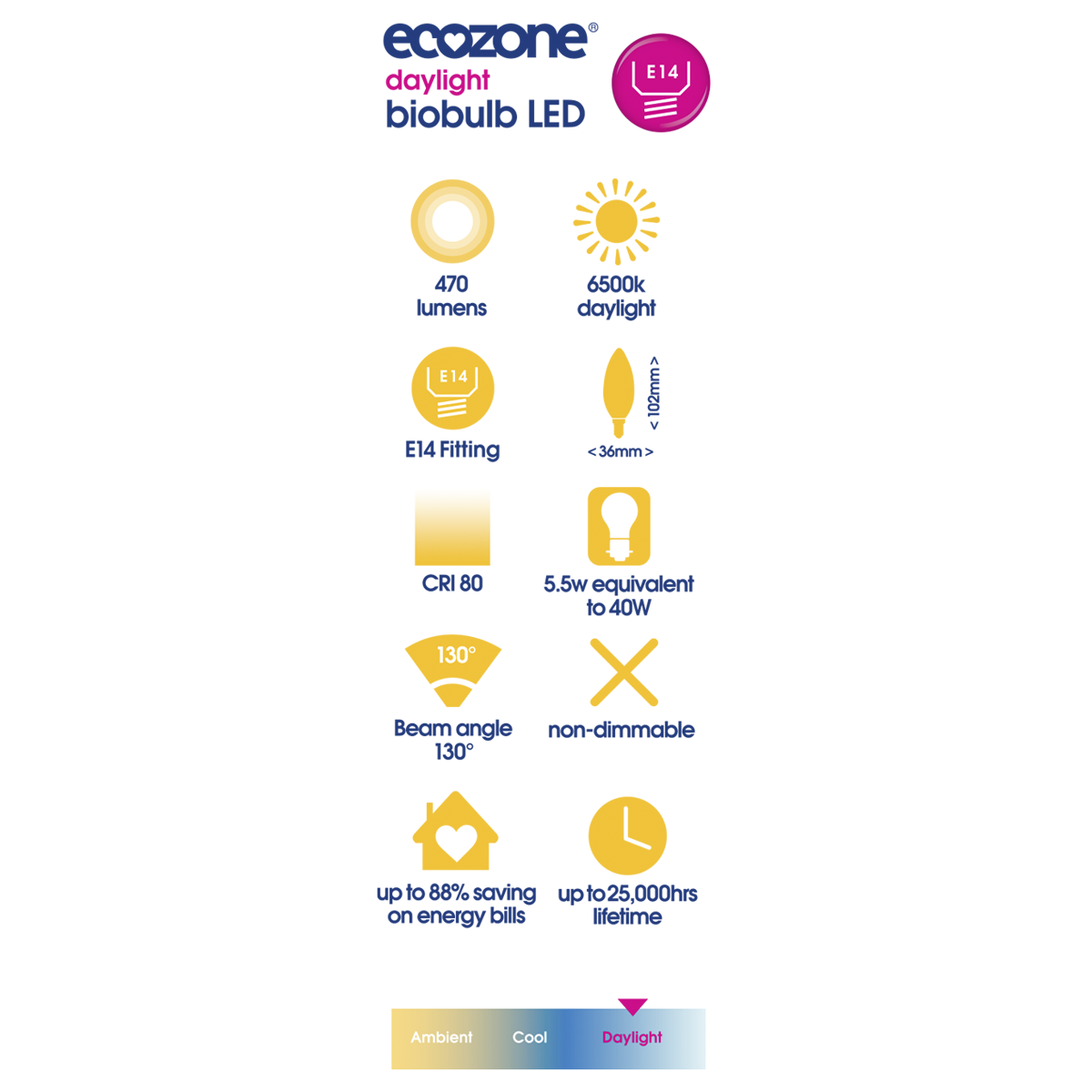 EcoZone LED Candle Bio Bulb E14 Fitting Daylight 5.5W