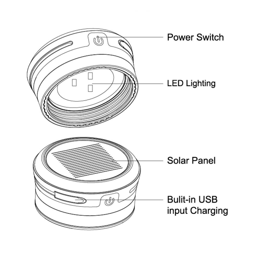 POWERplus Tuna Solar / USB Powered Water Bottle LED Lantern