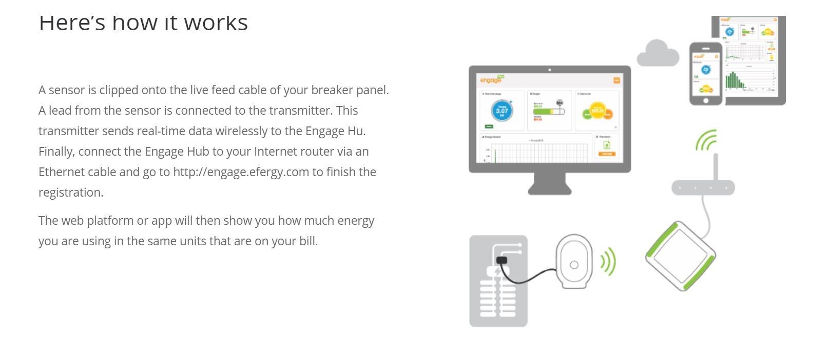 Efergy Engage Home 2 Phase XL Online Energy Monitor