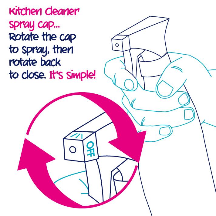 EcoZone Tecozone kitchen cleaner-how to use