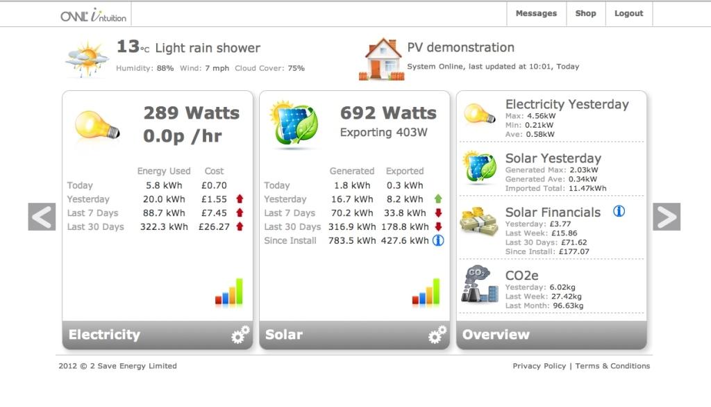 OWL Intuition-PV 3 Phase XL/Std Solar Power Monitoring System Large Sensors (200 / 71 amps Main / Solar per Phase)