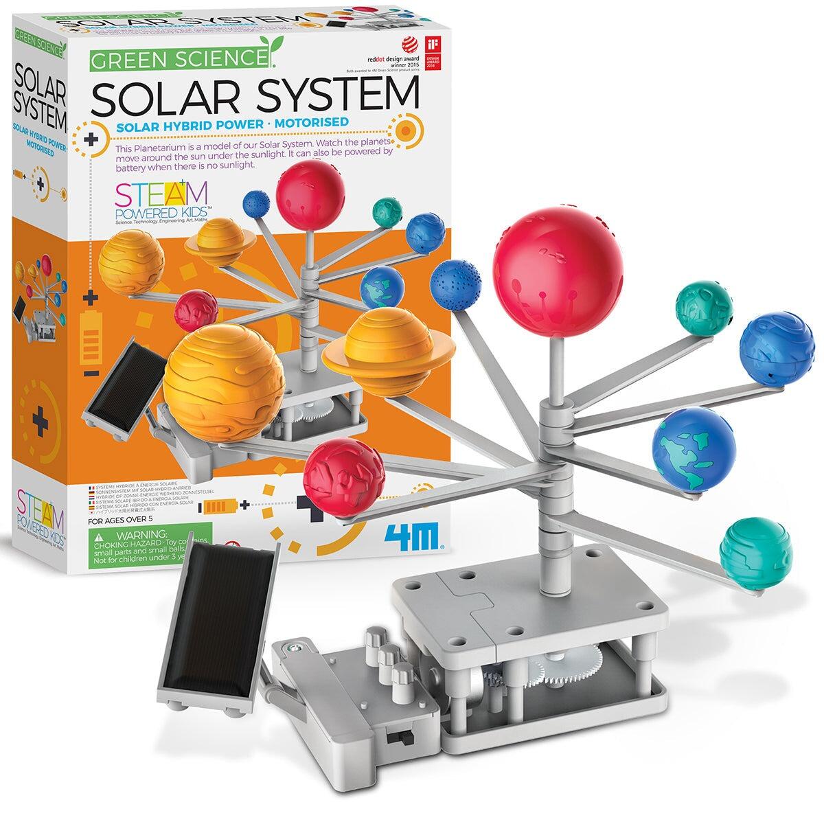 4M Green Science Solar Hybrid Solar System