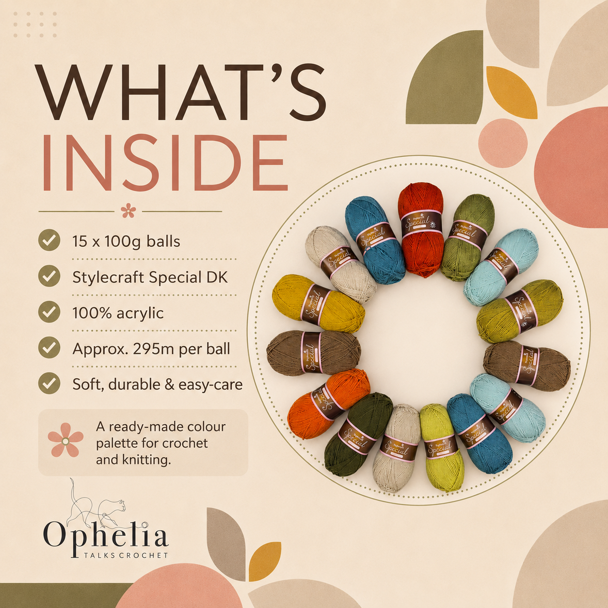 yarn pack infographic: what's inside