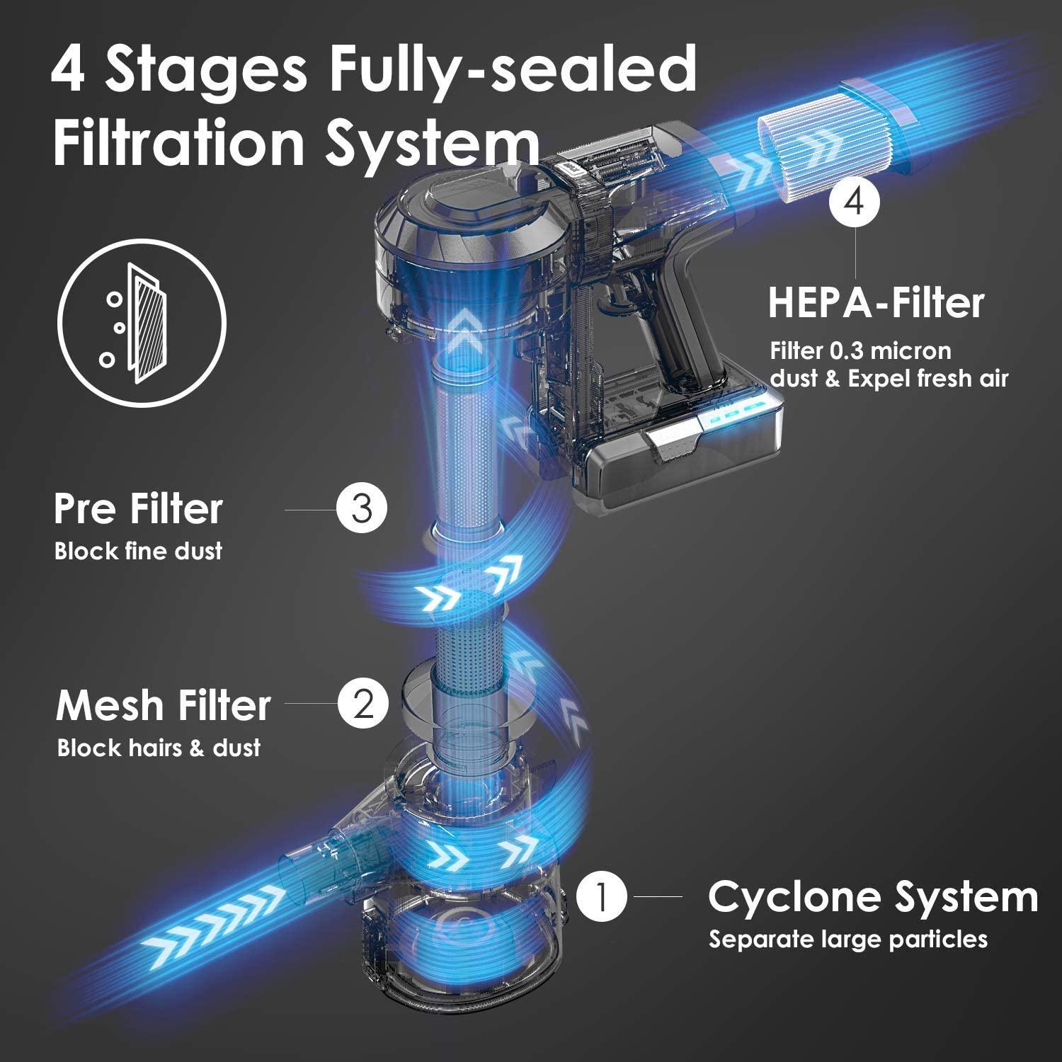 Tineco A11 hero cordless stick vacuum 6