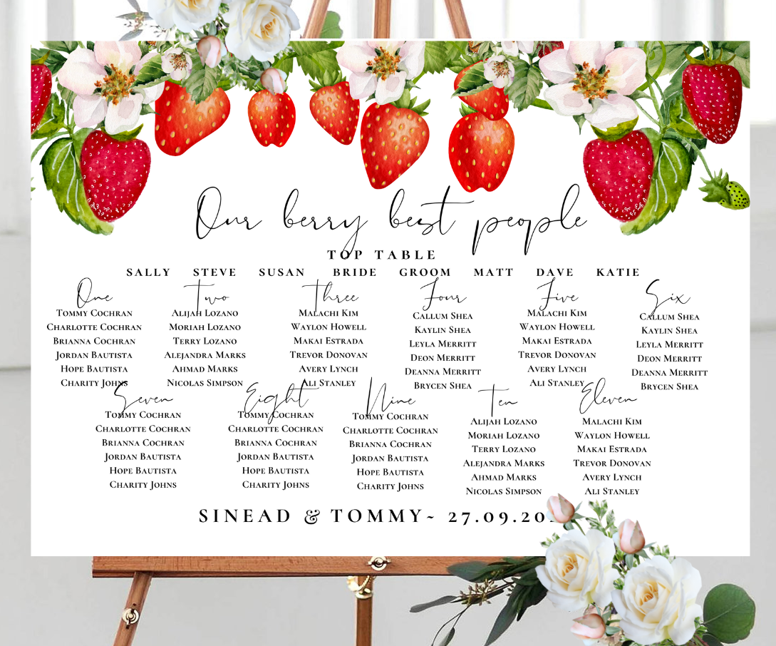 Strawberry theme wedding table plan
