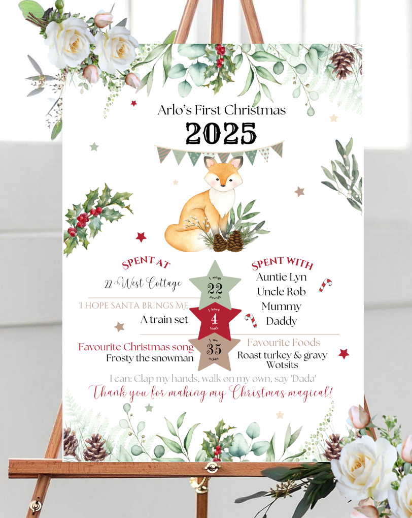 Baby's first christmas milestone poster. 1st Christmas memory board