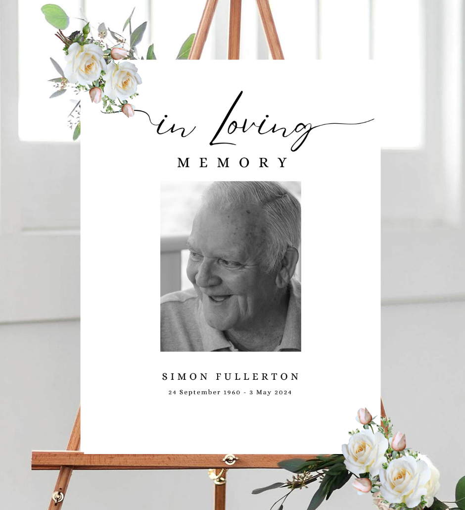 Personalized In Loving Memory Funeral Sign With Photo - Custom