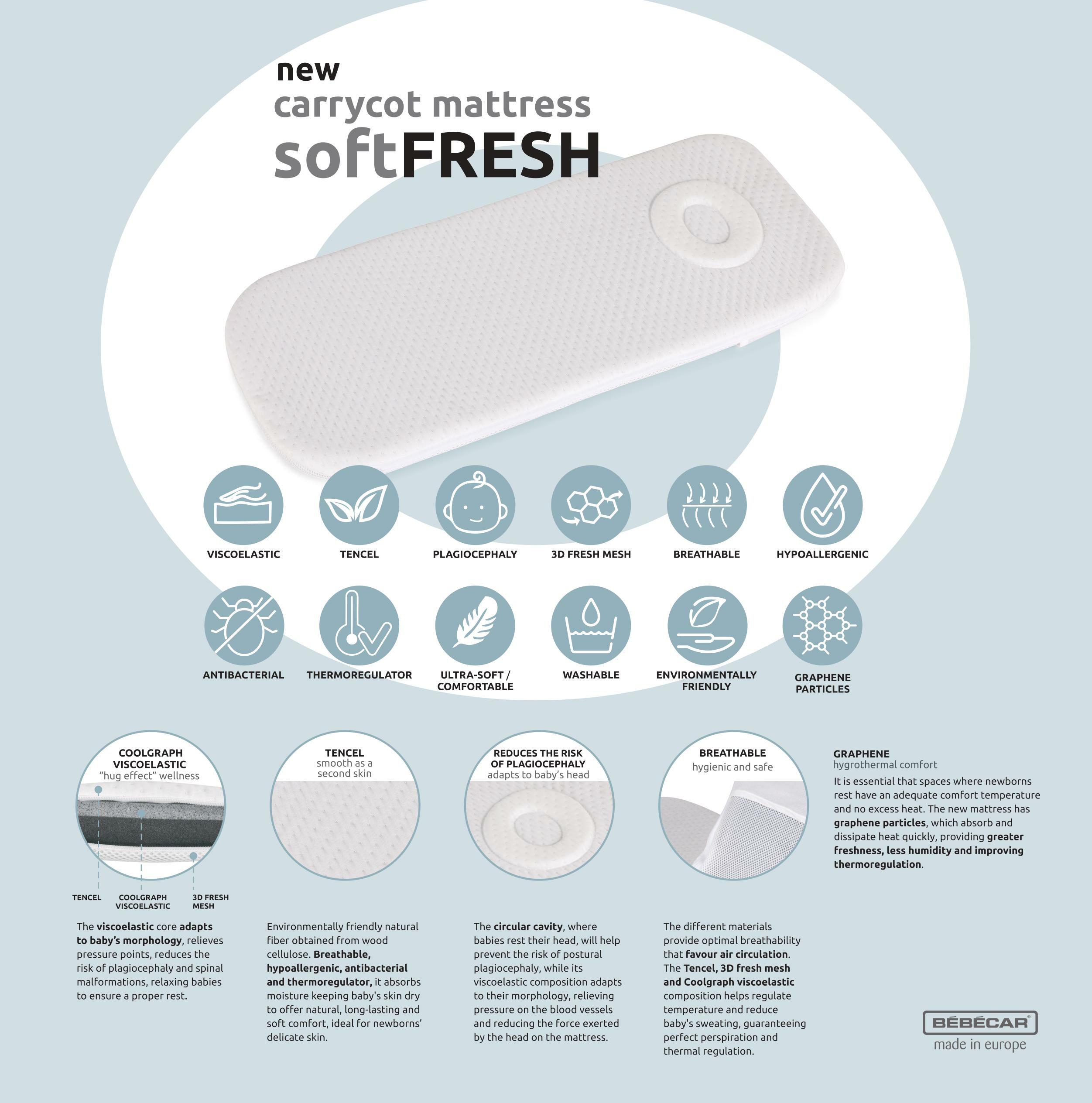 softfresh-mattress-2.jpg