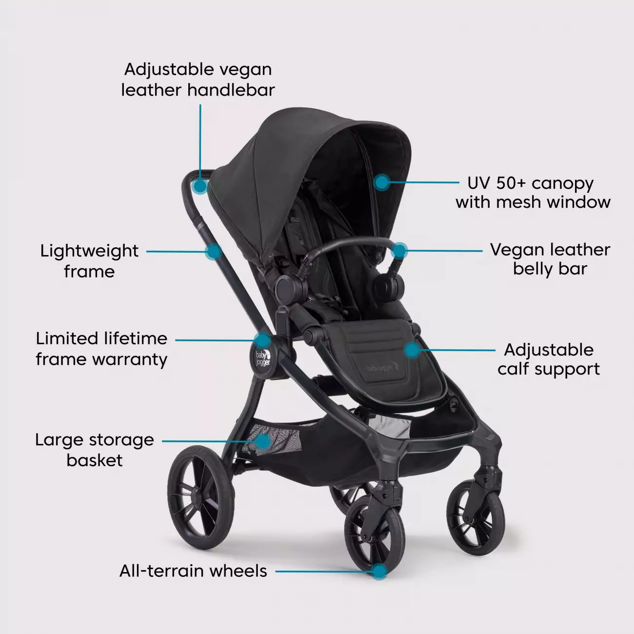 Baby Jogger City Sights Compact All Terrain Stroller Bundle - Deep Teal