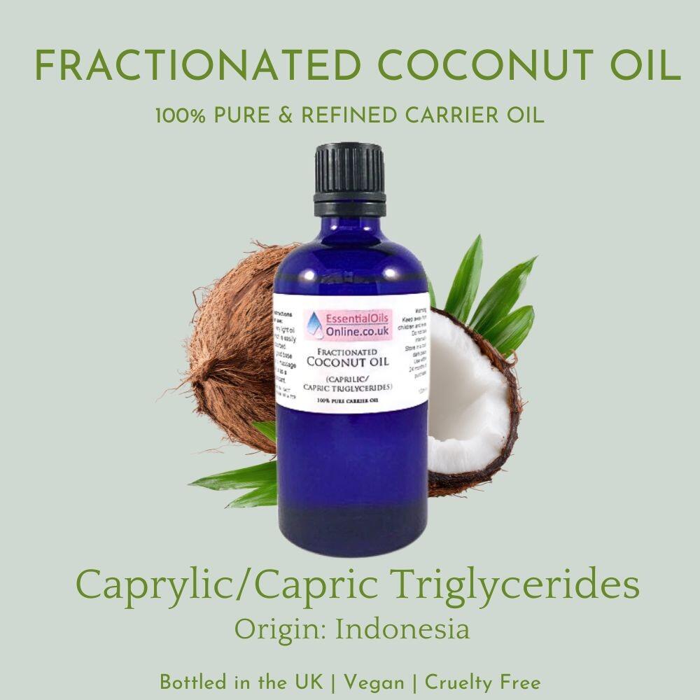 fractionated coconut oil personal lubricant Cosmopolitan X plusOne Coco Motion Personal Lubricant