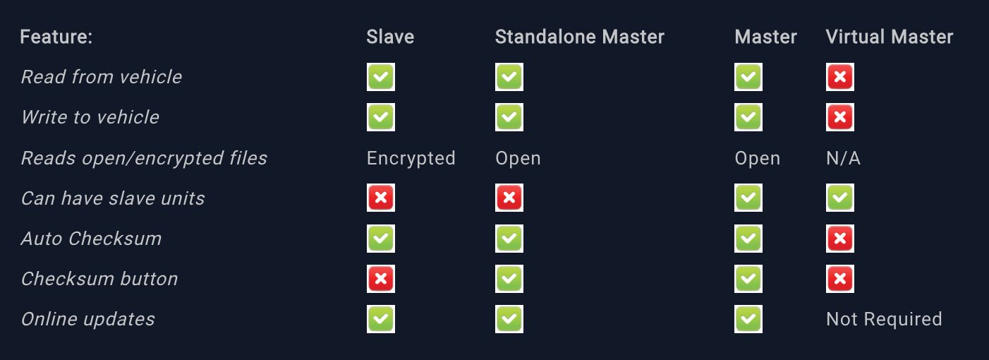 mpps-obd-flash-tool-standalone-master.png